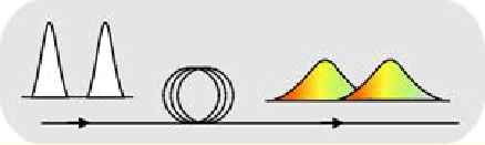 LectSet 1- Light propagation - spatial-ss1_31.gif