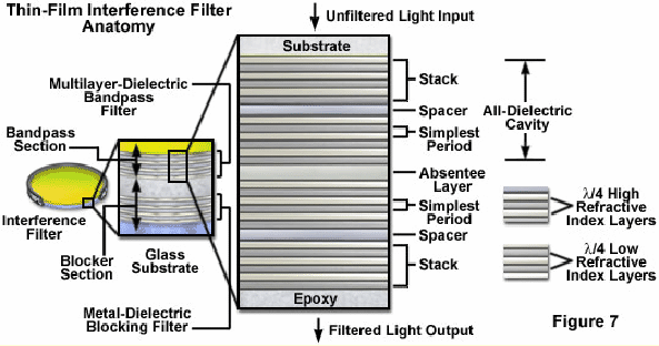 LectSet 1- Light propagation - spatial-ss1_45.gif