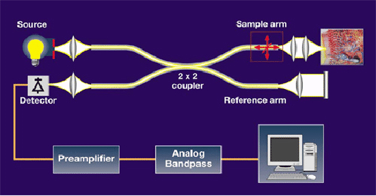 LectSet 1- Light propagation - spatial-ss1_51.gif