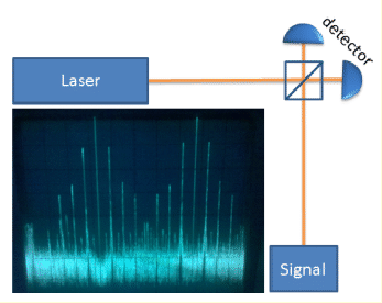 LectSet 1- Light propagation - spatial-ss1_53.gif