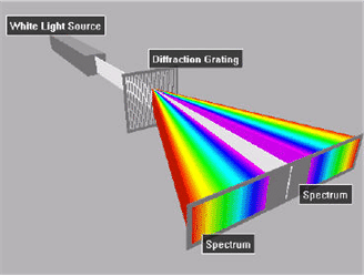 LectSet 1- Light propagation - spatial-ss1_59.gif