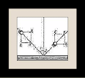 LectSet 1- Light propagation - spatial-ss1_75.gif
