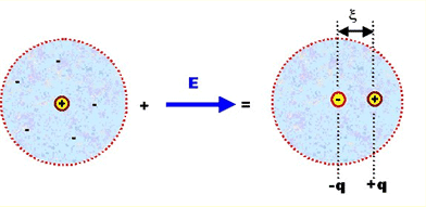 LectSet 1- Light propagation - spatial-ss1_92.gif