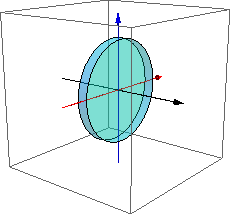 Answer and explanation about retarder waveplate_2.gif