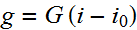 ECE6323 -S 2014- Midterm_2_80.gif